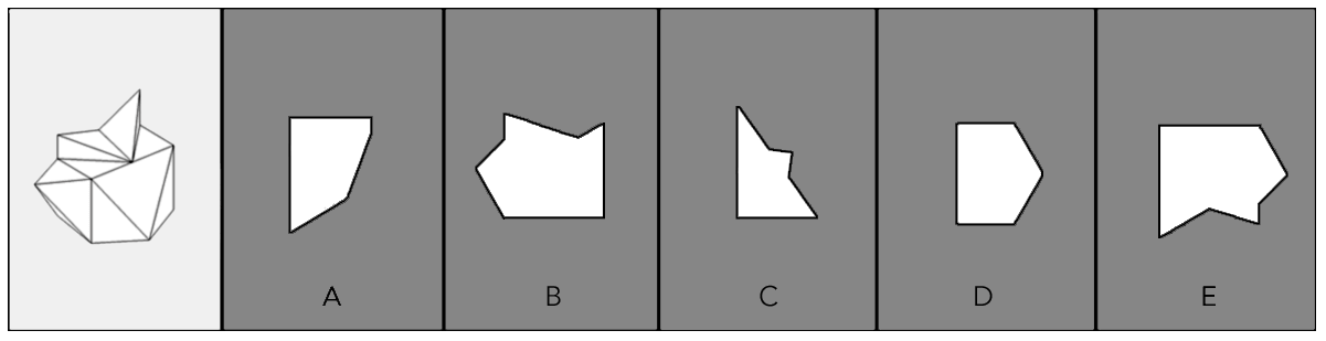 What are Rock Keyholes? | DAT Bootcamp